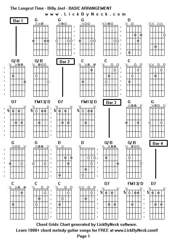 Chord Grids Chart of chord melody fingerstyle guitar song-The Longest Time - Billy Joel - BASIC ARRANGEMENT,generated by LickByNeck software.